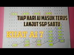 Tarikan Jitu Sgp Hari Sabtu 4 April 2020 Youtube