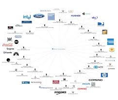 Follow The Money Media Article