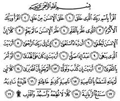 Berikut ini bacaan teks al quran surah al alaq, lengkap dengan terjemahannya. Surat Al Alaq 1 5 Dan Artinya
