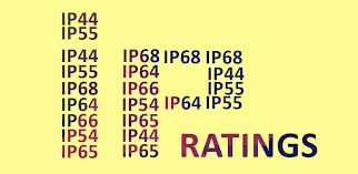 Ip Ratings And Flood Light Housing Ledwatcher