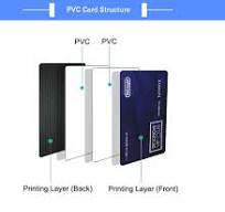 Custom Club Vip Membership Pvc Card From The Largest China ...