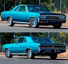 Image result for Tripoli Turquoise 1968 Camaro
