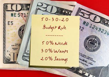 Mastering the 50/30/20 Rule: Balance Needs, Wants, and Savings