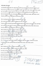 Walking The Wire Imagine Dragons Capo 4th Guitar Chord Chart Chart How Are You Feeling Guitar Chord Chart