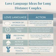 Long distance relationships have their benefits and challenges. Love Language Ideas For Long Distance Couples