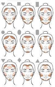 How To Contour For A Slimmer Face Round Face Face Shapes