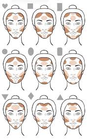 How To Contour For A Slimmer Face Round Face Face Shapes