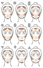 how to contour for a slimmer face round face face shapes