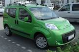 FIAT-QUBO