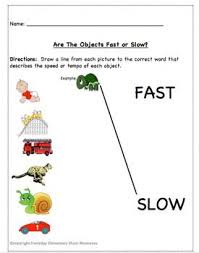 Fast Slow Tempo Music Bundle Fast And Slow Slow Music Education Classroom
