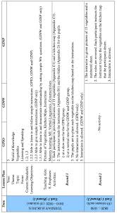 Results for rendah diri translation from indonesian to english. Http Studentsrepo Um Edu My 5700 1 Appendices Pdf