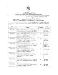 Kerajaan negeri sembilan akan merayu keputusan mahkamah rayuan yang mengisytiharkan peruntukan enakmen agama islam. Unit Perumahan Pejabat Setiausaha Kerajaan Negeri Sembilan
