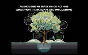 Represent either the employee or. Amendments Of Trade Union Act 1959 By Sazzy Fh