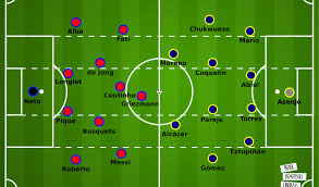 Villarreal cf la liga real madrid c.f. La Liga 2020 21 Barcelona Vs Villarreal Tactical Preview