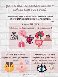 We did not find results for: Sabias Que Es La Discapacidad Y Cuales Son Sus Tipos Map