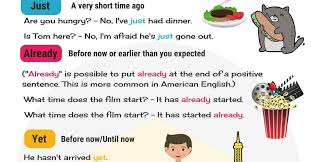 Adverbs are classified according to their meaning as. Time Adverbs Used With The Present Perfect Tense 7esl