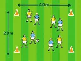 Pin On Modified Invasion Games