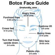 Welcome to skinfinity swansea, the award winning aesthetic clinic. Aesthetica Swansea Home Facebook