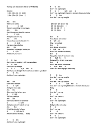 I cant see you, crash, sad night where is the morning, vanity fair, peace of mind, give it a try, latin blues, new york 6am, fast forward reverse, denmark 10 lagu & dilihat 5298 ocean colour scene harry kidnap, the word, village life, up on the downside, sing children sing, rockfield, smile, i wanna stay alive with you, mrs maylie, mona lisa. Lirik Chord Lagu Mix 1
