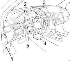 User manuals, guides and specifications for your acura 2015 mdx automobile. Acura Mdx 2007 2013 Fuse Box Diagram