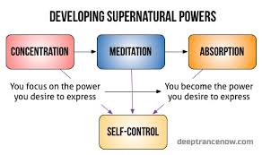 Why did you get into meditation? Developing Supernatural Powers And Abilities Siddhis Hypnosis Metaphysics