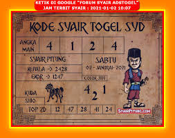 1 New Message Kode Syair Sydney 2 Januari 2021 Forum Syair Togel Hongkong Singapura Sydney