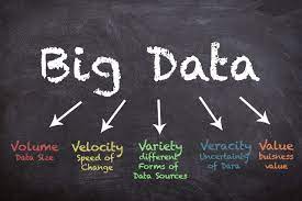 What Is Big Data A Definition With Five Vs