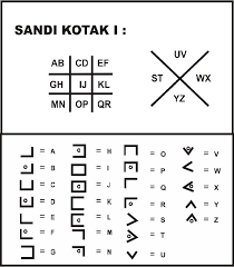 We did not find results for: Sandi Morse Pramuka Bendera Info Gtk