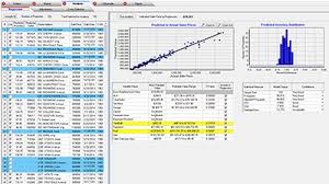 Redstone Advanced Appraisal Analytics Bradford