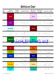 Birthstone Chart 2 Pdf Free 1 Pages