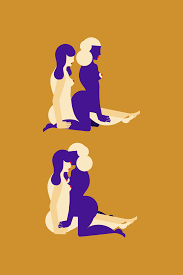 Learn more about the kama sutra, the hindu text that has been around since 200 ce. Kamasutra Positions Sex Guide Tips For Sexual Pleasure