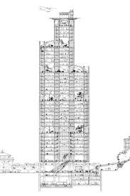 Hongkong Shanghai Bank Headquarters Foster Partners Norman Foster The Fosters