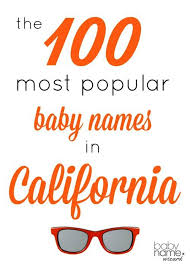 A hundred years previous, the favorite names in california were mary, dorothy, margaret, robert, john and william. Pin On Baby Names