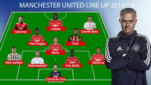 Everything manchester united fc from metro.co.uk and get the latest on match news, fixtures, results, standings, videos, highlights, reactions and more. Manchester United Predicted Line Up 2018 19 Fred Alex Sandro Bale Youtube