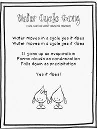 The water cycle song introduces the water cycle and it's components: Water Cycle First Grade Fanatics Water Cycle Lessons Water Cycle Weather Lessons
