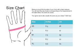 This is your hand width measurement. Ø³Ù†ÙˆÙŠ Ø¨Ù‚Ø§Ù„Ø© Ø§Ù„Ø¯Ø§Ù†ÙˆØ¨ Us Glove Sizes Hotelsanaasinn Com