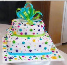 Birthday Cake Decorating Cake Decorating Cool Birthday Cakes Simple Birthday Cake Birthday Cake Girls