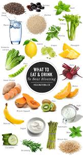 1 Day Bloat Busting Meal Plan How To Do A Castor Oil Pack Flat Belly Foods Foods For Bloating Flat Belly Diet