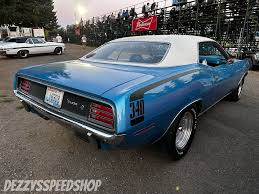 Image result for Medium Blue 1968 Monaco