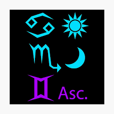 The gemini rising sign increases cancer's sensitivity and levels of emotion. Cancer Sun Scorpio Moon Gemini Ascendant Poster By Theimmortalking Redbubble