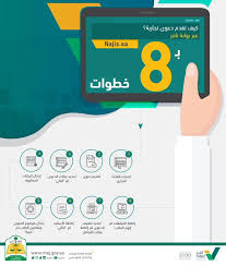 Check spelling or type a new query. Ø§Ù„Ø¹Ø¯Ù„ ØªÙˆØ¶Ø­ Ø·Ø±ÙŠÙ‚Ø© Ø§Ù„ØªÙ‚Ø¯Ù… Ø¨Ø¯Ø¹ÙˆÙ‰ ØªØ¬Ø§Ø±ÙŠØ© Ø¹Ø¨Ø± Ø¨ÙˆØ§Ø¨Ø© Ù†Ø§Ø¬Ø² ØµØ­ÙŠÙØ© ØµØ¯Ù‰ Ø§Ù„Ø§Ù„ÙƒØªØ±ÙˆÙ†ÙŠØ©