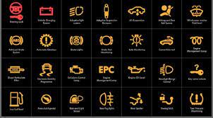 Maybe you would like to learn more about one of these? Fungsi 13 Simbol Pada Dashboard Meter Kereta