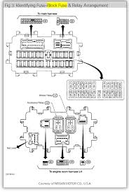 I need a detailed fusebox diagram for a 2004 throughout 2008 nissan altima fuse box by admin through the thousands of images online concerning 2008 nissan altima fuse box, we choices the very best collections with best image resolution simply for you, and now this pictures is usually among images series in this very best images gallery with regards to 2008 nissan altima fuse box. Power Window Fuse Location My Power Windows And Locks Stopped
