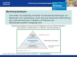 We did not find results for: Marketingziele Und Marketingstrategien Ppt Video Online Herunterladen