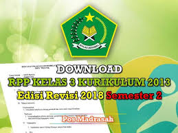 Maybe you would like to learn more about one of these? Silabus Fisika Kelas 12 Kurikulum 2013 Revisi 2018 Archives Silabus Rpp