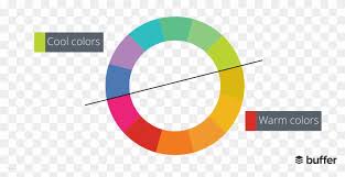 Check spelling or type a new query. Warm Cool Warm And Cool Colors Png Clipart 1738972 Pikpng