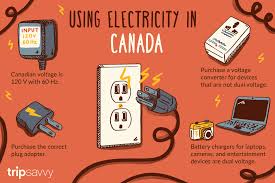 You might see the voltage rating listed on some stove labels as 220, 230 or even 250 volts, but the outlet for an electric stove has to be rated for the current draw—or electrical consumption—of the. Voltage Frequency And Plug Type In Canada