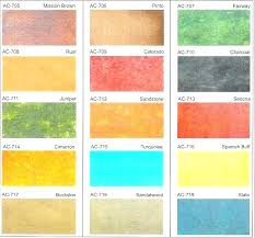 Dura Stain Color Chart Lampswat Info