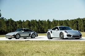 Tapi, terkadang pebasket amerika serikat itu juga mesti dalam video instagram unggahan e30alex99, legenda nba itu tampak menikmati hari dengan ngebut di jalan tol mengendarai porsche 918 spyder miliknya. Then Vs Now 1988 Porsche 911 Turbo Vs 2014 911 Turbo S