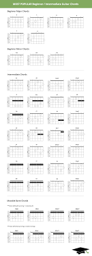 Acoustic Guitar Chord Online Charts Collection